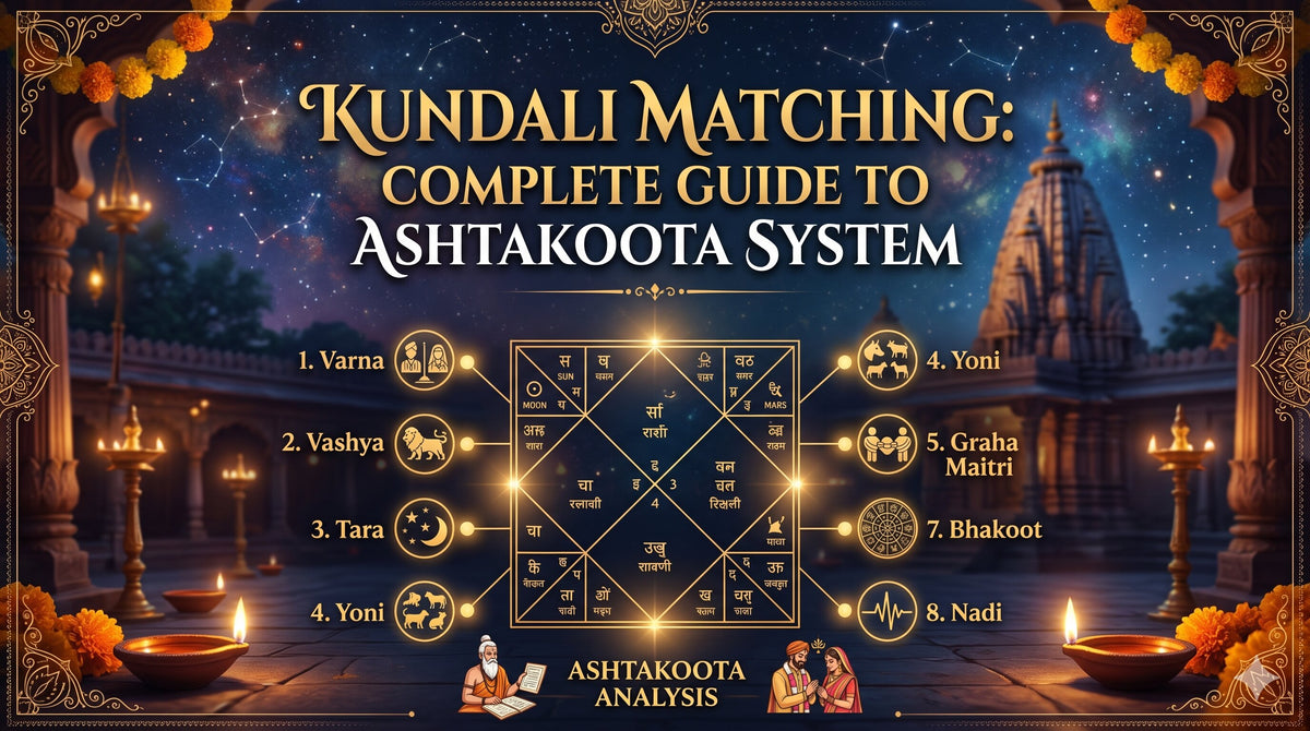 Kundali Matching: Complete Guide to the Ashtakoota System