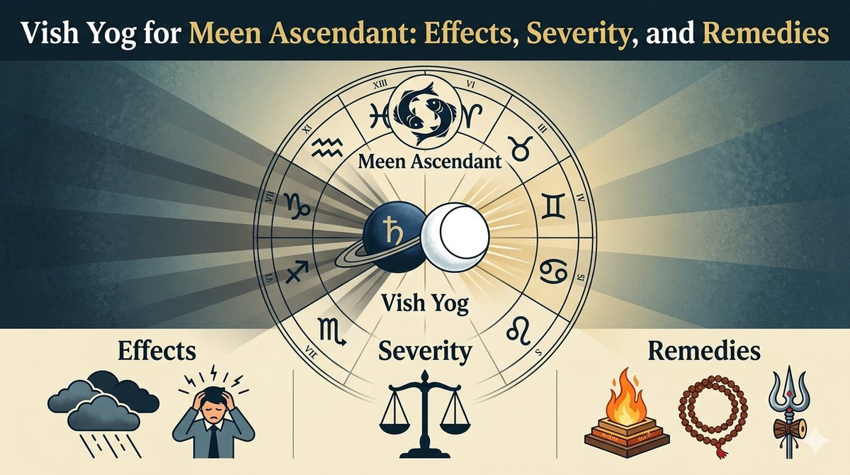 Vish Yog for Meen Ascendant: Effects, Severity, and Remedies