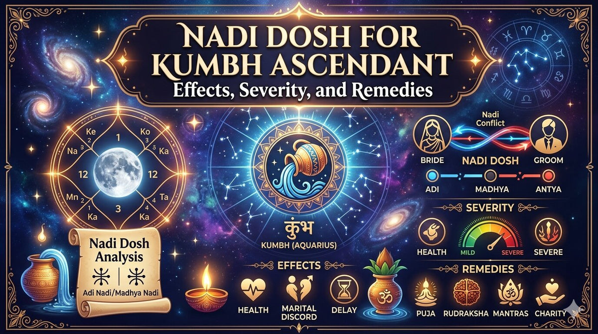 Nadi Dosh for Kumbh Ascendant: Effects, Severity, and Remedies
