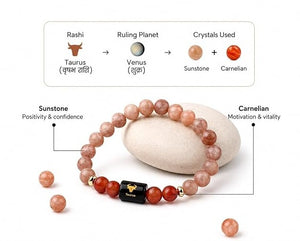 Taurus (वृषभ राशि) Zodiac Crystal Bracelet for Men & Women