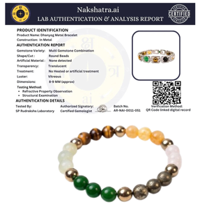 Love & Abundance Crystal Duo – Rose Quartz & Dhanyog Bracelets