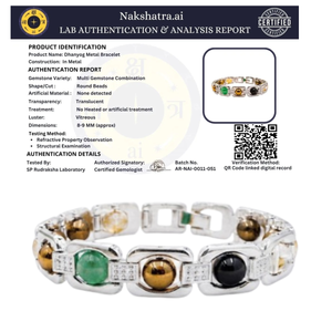 Luck & Wealth Crystal Duo – Green Aventurine & Dhanyog Metal Bracelets