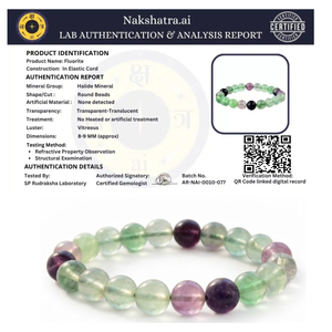 Clarity & Focus Crystal Duo – Fluorite Bracelet & Mala