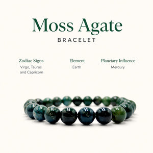 Moss Agate Bracelet –Natural Crystal Beads for Growth, Prosperity & Positive Energy
