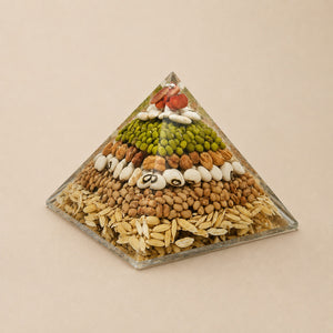 Annapurna Pyramid for Vastu Wealth Prosperity and Positive Energy Decor
