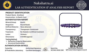 Amethyst Bracelet-“Embrace Spiritual Calm and Confidence"