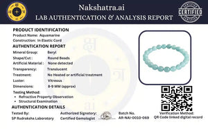 Natural Aquamarine Crystal Beads Bracelet