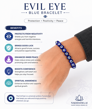 Evil Eye Blue Bracelet-"Shield Yourself from Negative Vibes"