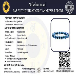 Nazar Protection Duo – Blue Evil Eye Mala & Bracelet