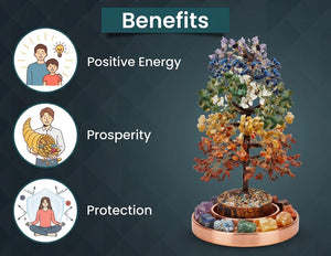 7 Chakra Crystal Tree – 1000 Beads for Vastu Healing & Positive Energy Decor